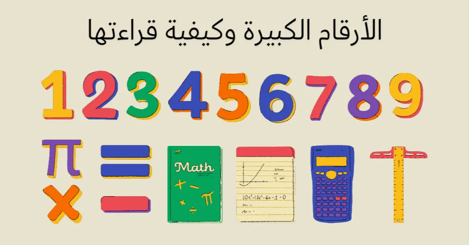 الأرقام في اللغة الإنجليزية – دليل شامل وسهل للمبتدئين 2025 4 الأرقام الكبيرة في اللغة الإنجليزية مع أمثلة للمئات والآلاف