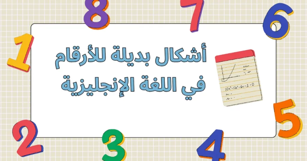 الأرقام في اللغة الإنجليزية – دليل شامل وسهل للمبتدئين 2025 3 الأرقام الترتيبية في اللغة الإنجليزية مع أمثلة